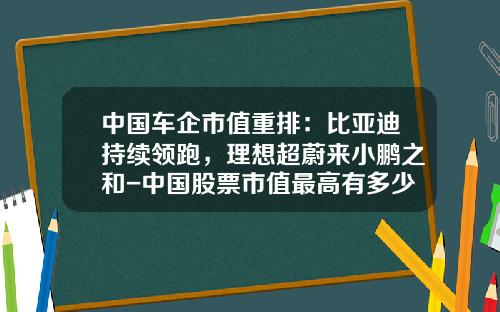 中国车企市值重排：比亚迪持续领跑，理想超蔚来小鹏之和-中国股票市值最高有多少【新闻】.