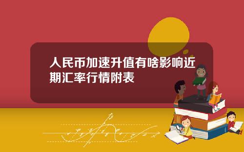人民币加速升值有啥影响近期汇率行情附表