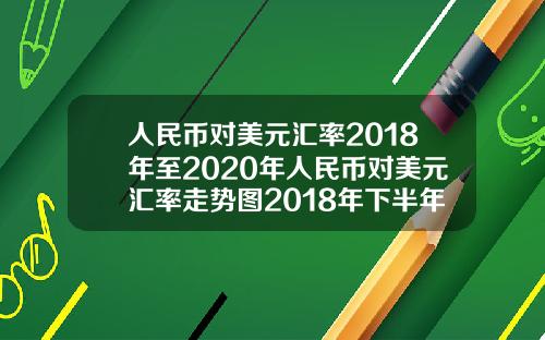 人民币对美元汇率2018年至2020年人民币对美元汇率走势图2018年下半年