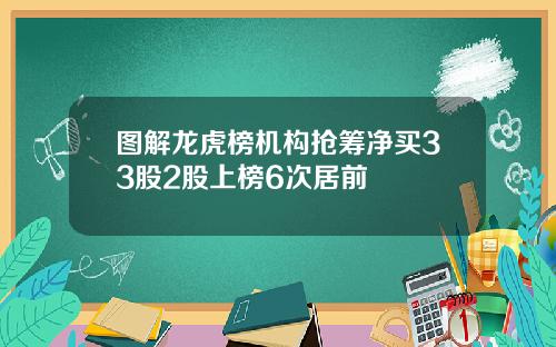 图解龙虎榜机构抢筹净买33股2股上榜6次居前