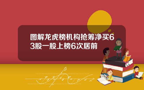图解龙虎榜机构抢筹净买63股一股上榜6次居前