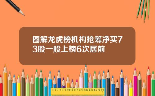 图解龙虎榜机构抢筹净买73股一股上榜6次居前