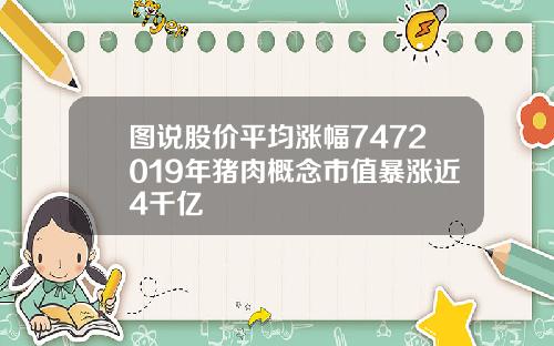 图说股价平均涨幅7472019年猪肉概念市值暴涨近4千亿