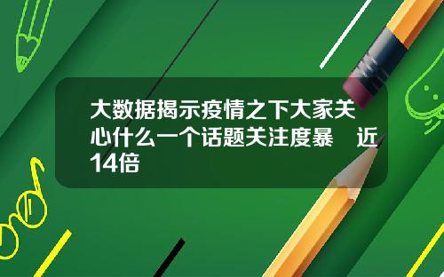 大数据揭示疫情之下大家关心什么一个话题关注度暴増近14倍