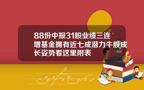 88份中报31股业绩三连增基金拥有近七成潜力牛股成长姿势看这里附表