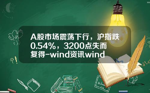 A股市场震荡下行，沪指跌0.54%，3200点失而复得-wind资讯wind股票