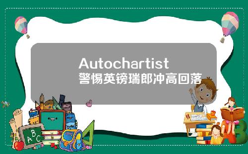 Autochartist警惕英镑瑞郎冲高回落