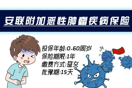 安联附加恶性肿瘤疾病险怎么样？一年多少钱？（0-80岁价格表）_1