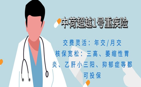 甲状腺3类结节可以买重疾险吗？有甲状腺疾病可以买重疾险吗？_1